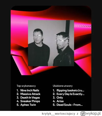 krytyk__wartosciujacy - #spotifywrapped #spotify