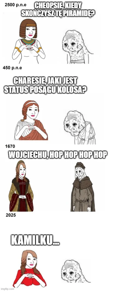 modeltrzyzmianowy - #programista15k #programowanie #pracait #humorobrazkowy #korposwi...