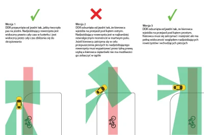 janekplaskacz - W nawiązaniu do tych znalezisk:
https://wykop.pl/link/7070961/kierowc...