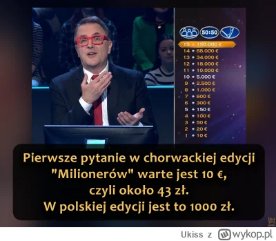 Ukiss - W chorwackim "Tko želi biti milijunaš?" gra składa się z 15 pytań, a główna n...