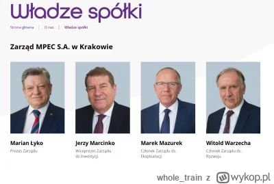 whole_train - Chłopaczyny z zarządu spółki