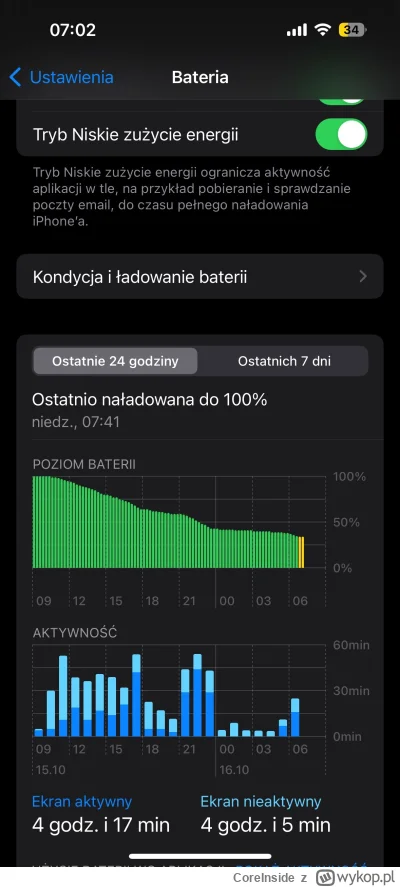CoreInside - Faktycznie bateria w #iphone 15 pro to tragedia ( ͡° ͜ʖ ͡°) i jeszcze je...