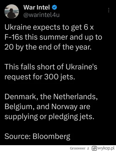 Grooveer - Zadeklarowana Ilość F-16 z zachodu dla Ukrainy to kropla w morzu potrzeb. ...