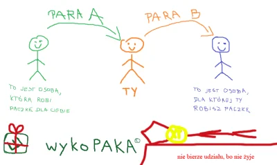 logikalogistyka - @Zgrywajactwardziela: pójdźmy na kompromis