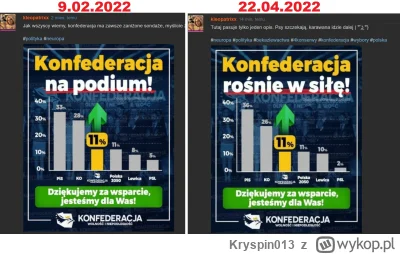 Kryspin013 - >Efekt jedynego propolskiego ugrupowania politycznego dbającego o polską...