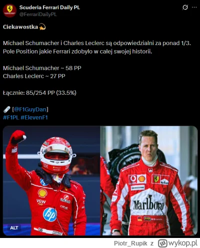 Piotr_Rupik - 𝐂𝐢𝐞𝐤𝐚𝐰𝐨𝐬𝐭𝐤𝐚💫

Michael Schumacher i Charles Leclerc są odpow...