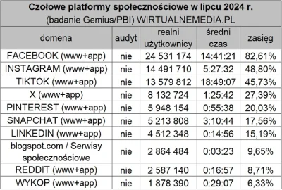 niochland - jeszcze więcej plusów dla prorosyjskich miernot, memów nieruchających prz...