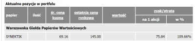 Okcydent - @Derasot: Co ja myślę? Ale to odjechało. Ja bym się aż bał teraz wsiadać. ...