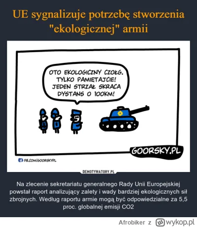 Afrobiker - @Markowowski ( ͡º ͜ʖ͡º)