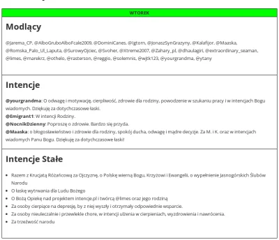 dendrofag - @JaremaCP, @AlboGruboAlboFcale2009, @DominiCanes, @Igtorn, @JonaszSynGraz...