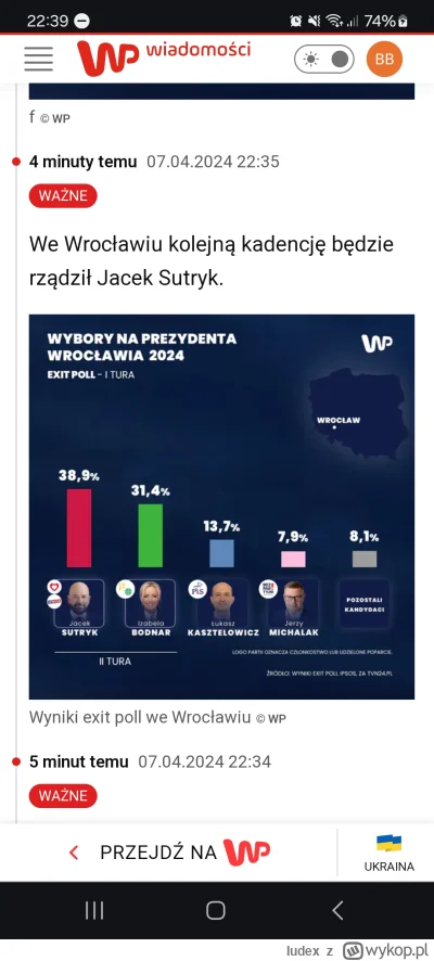 Iudex - Co oni ćpaja w tym WP? xD

#wroclaw #wybory