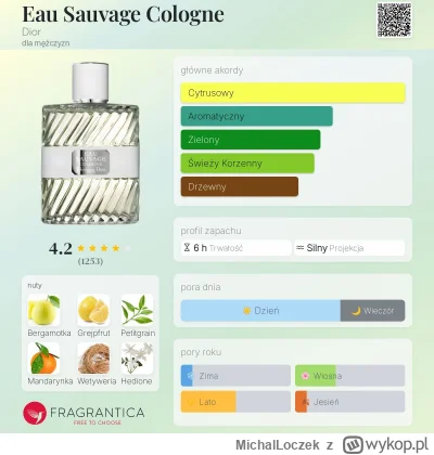 MichalLoczek - Hej, jest dostępny tester Dior Eau Sauvage Cologne za 279 zł, wrzucam,...