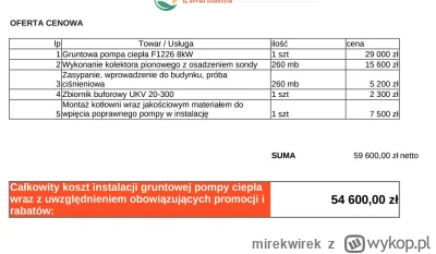 mirekwirek - @smway: Wiem, że to wycena (Mazowsze) sprzed paru lat, ale miało potanie...