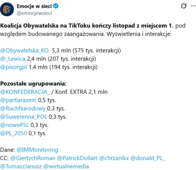 XeNinja - #tiktok #polityka