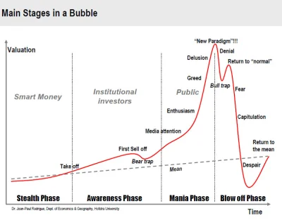 neverwinternights - Gdzie waszym zdaniem jesteśmy obecnie?

Śledź nas na X: https://x...