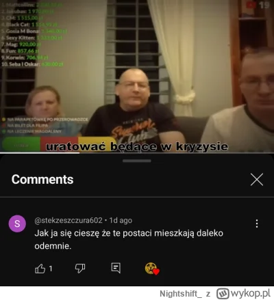Nightshift_ - #raportzpanstwasrodka 
Takiej reakcji Kuby znanego w uniwersum jako Ste...