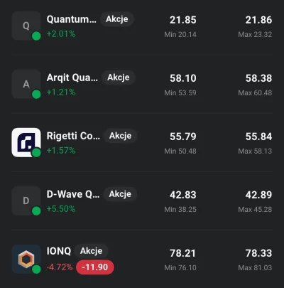 breakdown1 - Post Trumpa niczego nie zmienia, nadal będziemy pompować na spółkach będ...