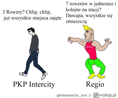 gimbosaurus_sex - cześć mireczki, bardzo prosiłbym jeśli ktoś ma czas o wypełnienie a...