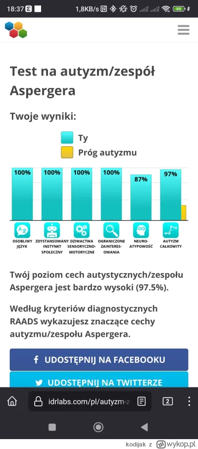 kodijak - @xXOklahomaCityXx  prawie 100%, daj coś trudniejszego.

A tak poza tym odpo...