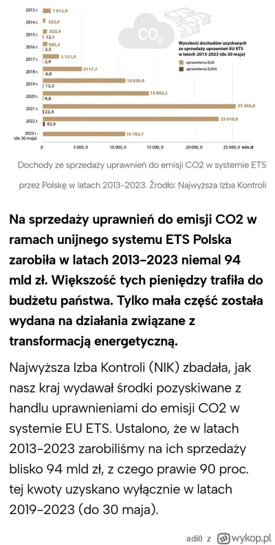 adi0 - @rodszyld co mają uchodźcy do inflacji? Możesz rozwinąć tą myśl? Teraz do czeg...