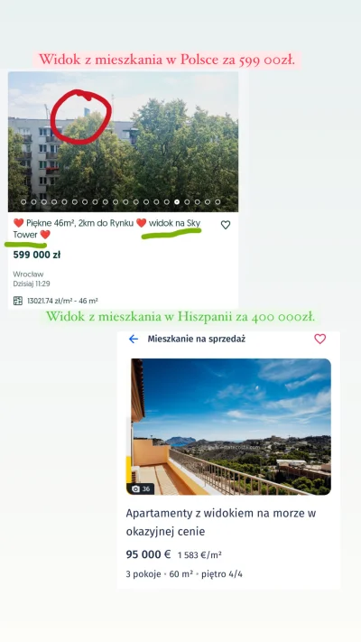 SzarakGieldowy - #nieruchomosci