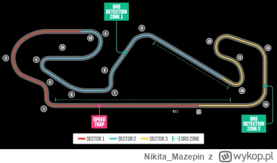 Nikita_Mazepin - No to lecimy z #listaobecnosci z Grand Prix Hiszpanii 2024 roku!

SP...