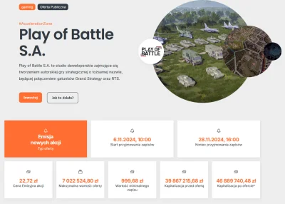 SzalonyOgorek - #bartosiak 
Panowie, czy wchodzić w Bartocoina?

( ͡° ͜ʖ ͡°)