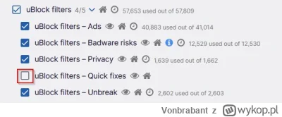 Vonbrabant - #youtube