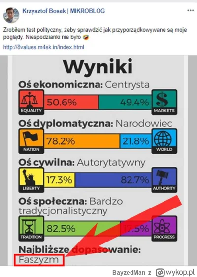 B.....n - Niespodzianki nie było xD 
#polityka #konfederacja #polityka #neuropa #sejm
