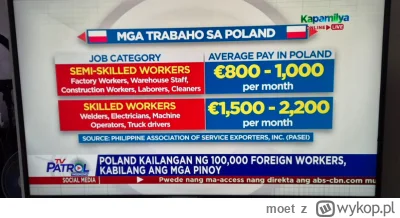 moet - Polska to ciekawy kraj. Od komunizmu - do jednej z najszybciej rosnących gospo...