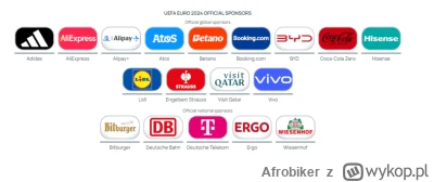 Afrobiker - Niemcy to lubią ( ͡º ͜ʖ͡º)