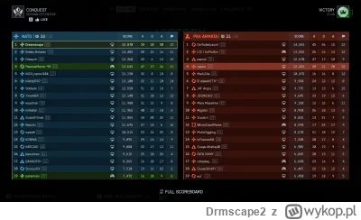 Drmscape2 - 35-letni dziadek jeszcze to ma ( ͡° ͜ʖ ͡°)
#battlefield