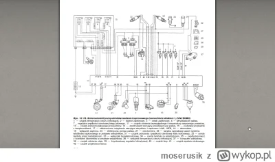 moserusik - Hej, mam problem z czujnikiem temp.płynu chłodzącego.
Prawdopodobnie prze...