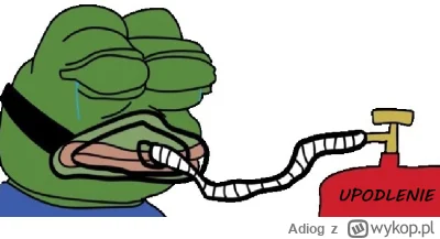 Adiog - ILE MOŻNA CZEKAĆ 
#ajemge1