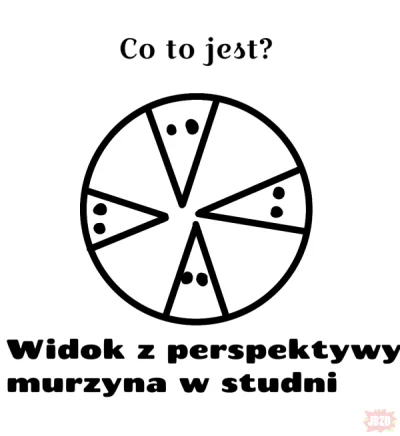 KrainaWiecznejSaszety - ( ͡º ͜ʖ͡º)

#czarnyhumor #bardzoczarnyhumor #heheszki #notora...