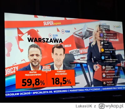 LukasUK - #wybory Czyli warszawiacy przesiadają się na hulajnogi.
