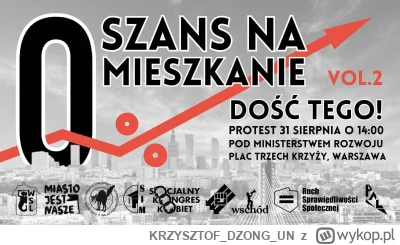 KRZYSZTOFDZONGUN - Będę dodawał ten post, dopóki kredyt 0% całkowicie nie upadnie. Ni...