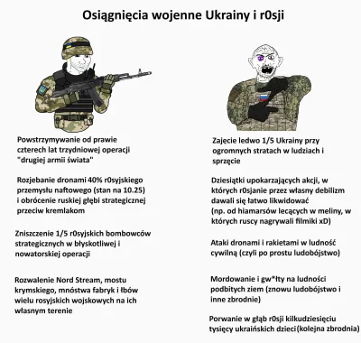 AmarenoMORENO_00 - Czujecie być Polakiem, który łyka bzdury botów z tiktoka i tasuje ...