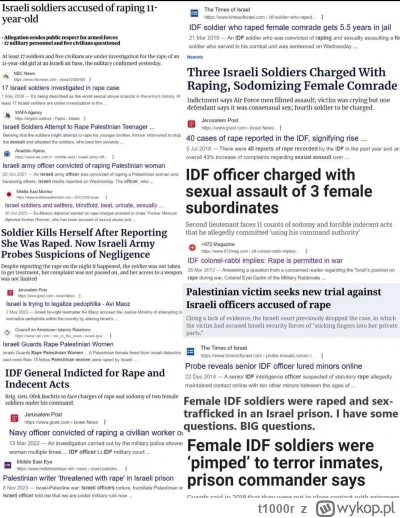 t1000r - Tutaj zbiór nagłówków medialnych dot. gwałtów armi izraelskiej na własnych k...