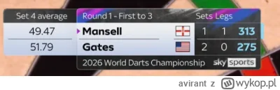 avirant - Tam na bank jest pite w przerwach. XD Wczorajszy mecz Rataja to przy tym Pr...