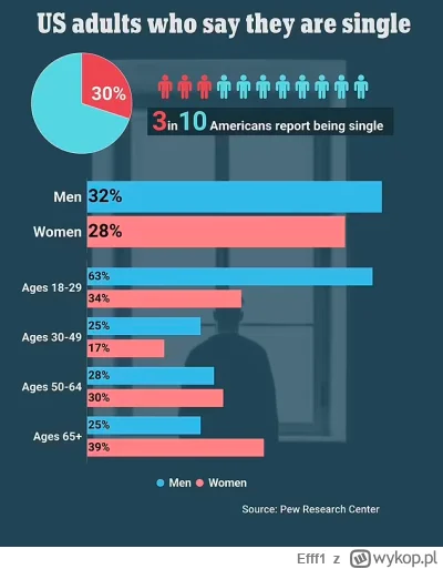Efff1 - @kamil150794: no nie wiem czy to aż takie marginalne zjawisko