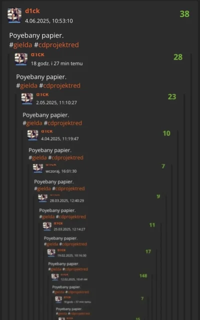 d1ck - Poyebany papier. 
#gielda #cdprojektred