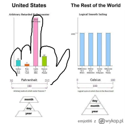 emjot86 - @materazzi: kiedys ma wykopie zawsze to wklejali w odpowiedzi