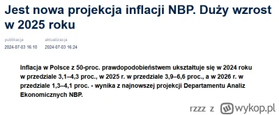 rzzz - Nowa prognoza NBPu odwołuje obniżki stóp w 2025.

#nieruchomosci #kredythipote...