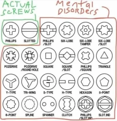 ZnajomyTwojejZony - I nawet z tym nie dyskutujcie 
#heheszki #memy #humorobrazkowy