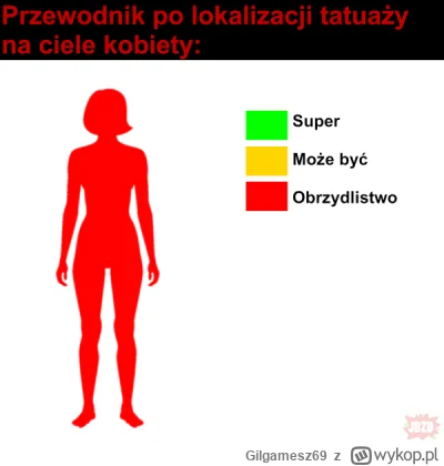 Gilgamesz69 - 100% zgody 
#patologiazmiasta #patologiazewsi #tatuaze #heheszki #humor...