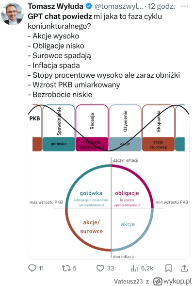 Vateusz23 - Wpisałem za Was, żebyście nie musieli. Wynik:

Na podstawie opisanych wsk...