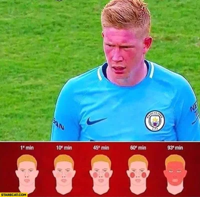 smialson - ( ͡° ͜ʖ ͡°)
#mecz