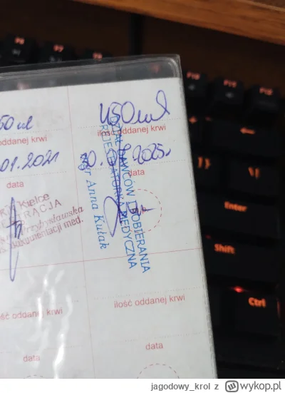 jagodowy_krol - 100 390 - 450 = 99 940
Data donacji - 30.07.2025
Rodzaj donacji - kre...