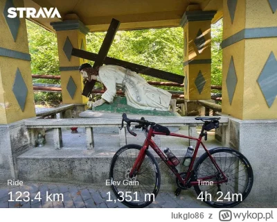 lukglo86 - 683 038 + 123 = 683 161

Po tych podjazdach w Dolinkach Krakowskich czułem...